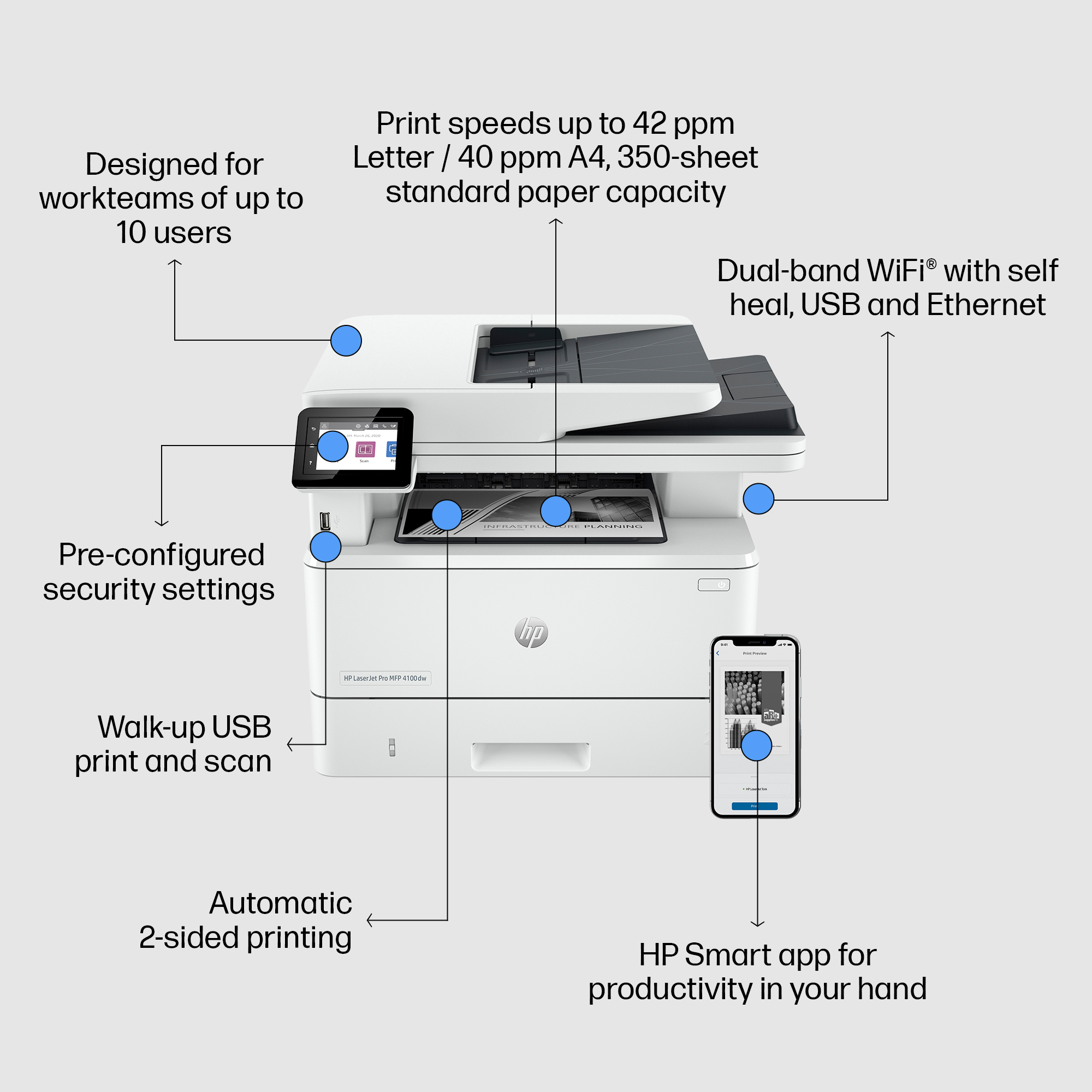 HP LaserJet Pro MFP 4101fdw
